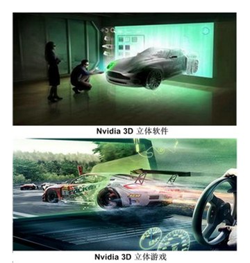 Nvidia 3D 弼