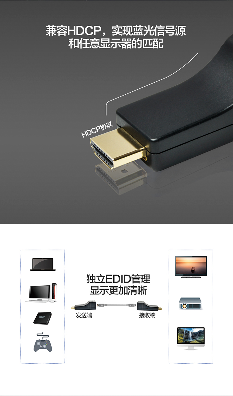 HDCP HDMI˫ߴ