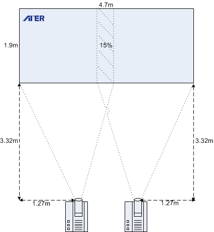 AGT-Dͼں˫<a href=http://www.szzs360.com/projector/ target=_blank>ͶӰ</a>СͻеӦ÷