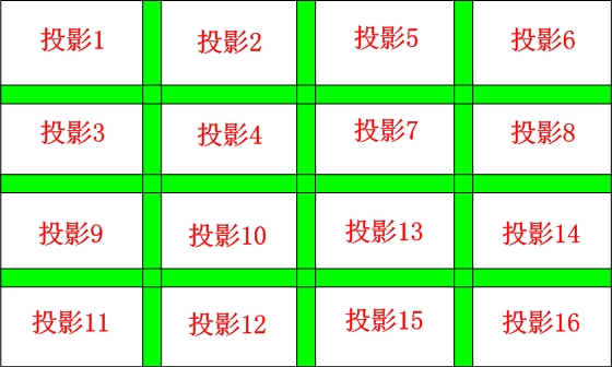 AGT-IT图像融合器级联实现 8K×4K超高清融合的解决方案